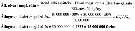 Példa 1 Saját finanszírozás - 1. Az 1.