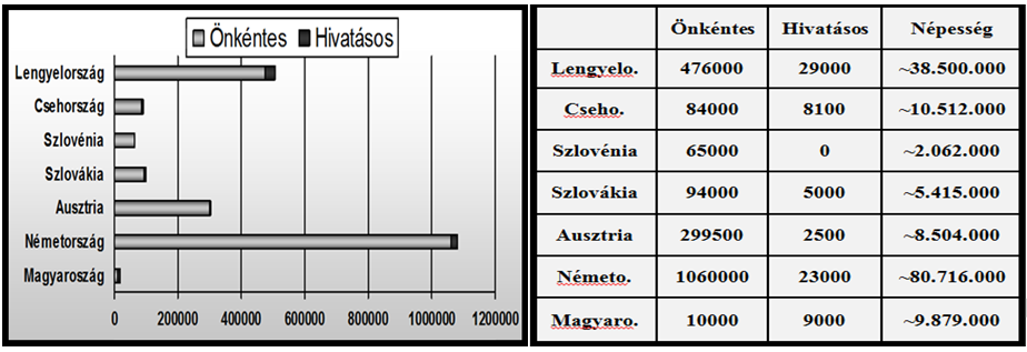 lokális káresemények kezelésében a diákok bevonásának és alkalmazásának tiszteletreméltó történelmi múltja van.