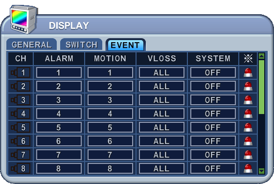4) Osztott mód: Kiválaszthatók a képernyő felosztási módok <megjegyzés> Ez a funkció ebben a DVR típusban a SPOT monitor kimeneten nem működik!