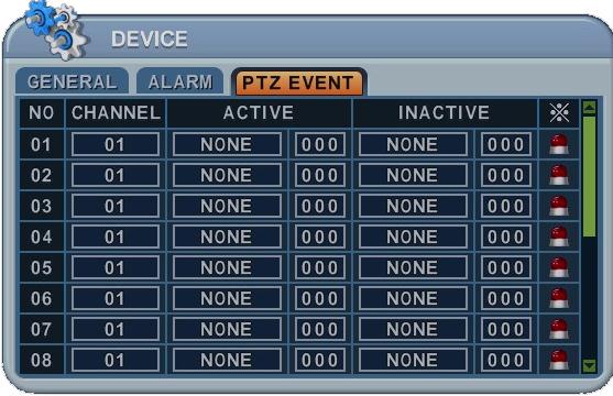 4. Hangjelző 1) Használat BE: A hangjelző bekapcsol, ha az esemény bekövetkezik. A hangjelző a Rögzítési Idő időtartama alatt bekapcsolva marad.