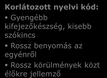 A zaj Más forrásból származó jel, ami az információnkat torzítja Hibalehetőség a küldőnél/fogadónál: (de)kódolási hiba (pl.