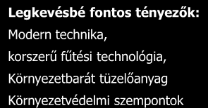 Gázfűtéssel szembeni alternatívák mérlegelési szempontjai A költségek és a takarékosság fontosabb szempontok 1 Kedvező havidíj 2 Takarékos energiafelh.