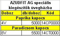 AZUD EMU Biztonsági csatlakozók anyával Átérő Doboz db/doboz Kód Egyenes csatlakozó 16 2V 250 14470016 20 2V 150 14470020 Végzáró 16 1V 200 14480016 20 1V 150 14480020 PE CTR csőcsatlakozás 16 1V 200