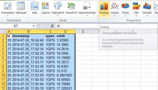 Nyers fájl megnyitás Adatok-> szövegből oszlop