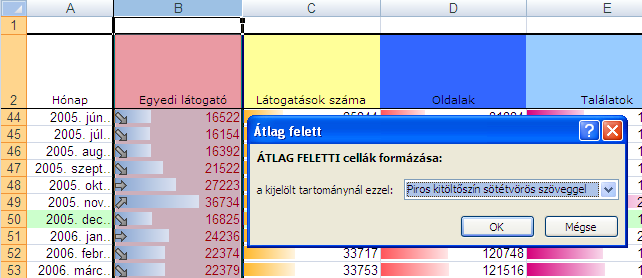 36 AZ EXCEL ÚJ MEGOLDÁSAI A Kezdőlap szalagon található formázó galériák hasonló módon működnek.