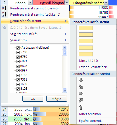 40 AZ EXCEL ÚJ MEGOLDÁSAI szín szerint, vagyis a feltételes formázással beállítható tulajdonságok alapján is. Például így kiszűrhetjük az első kvantilisbe eső adatokat is.