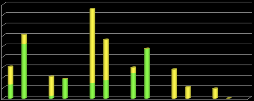 BA/BSc Főisk. hagy. BA/BSc Főisk. hagy. BA/BSc Főisk. hagy. BA/BSc Főisk. hagy. BA/BSc Főisk. hagy. BA/BSc Főisk. hagy. EÖTVÖS JÓZSEF FŐISKOLA - BAJA 8.