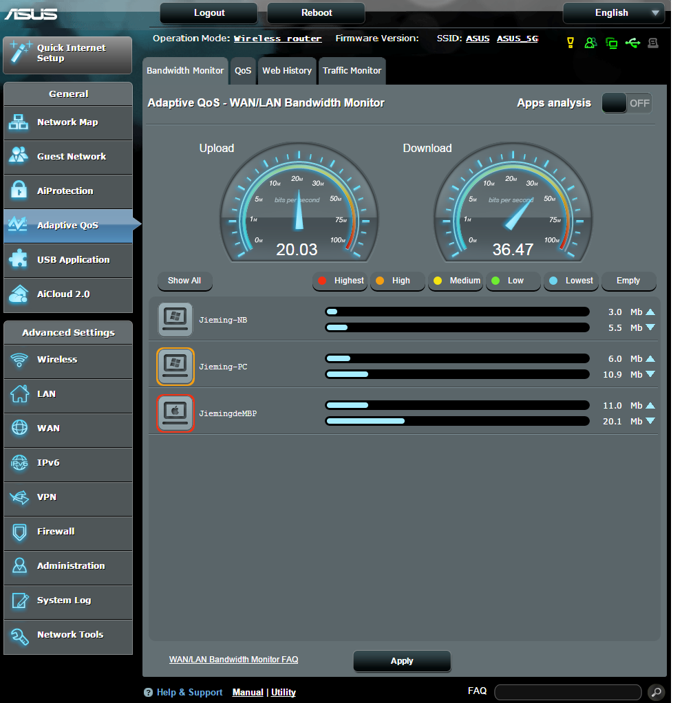 3.4 Adaptív QoS 3.4.1 Sávszélesség-figyelő Ez a szolgáltatás lehetővé teszi a WAN/LAN sávszélésségének figyelését, és megjeleníti a kapcsolat fel- és letöltési sebességét.