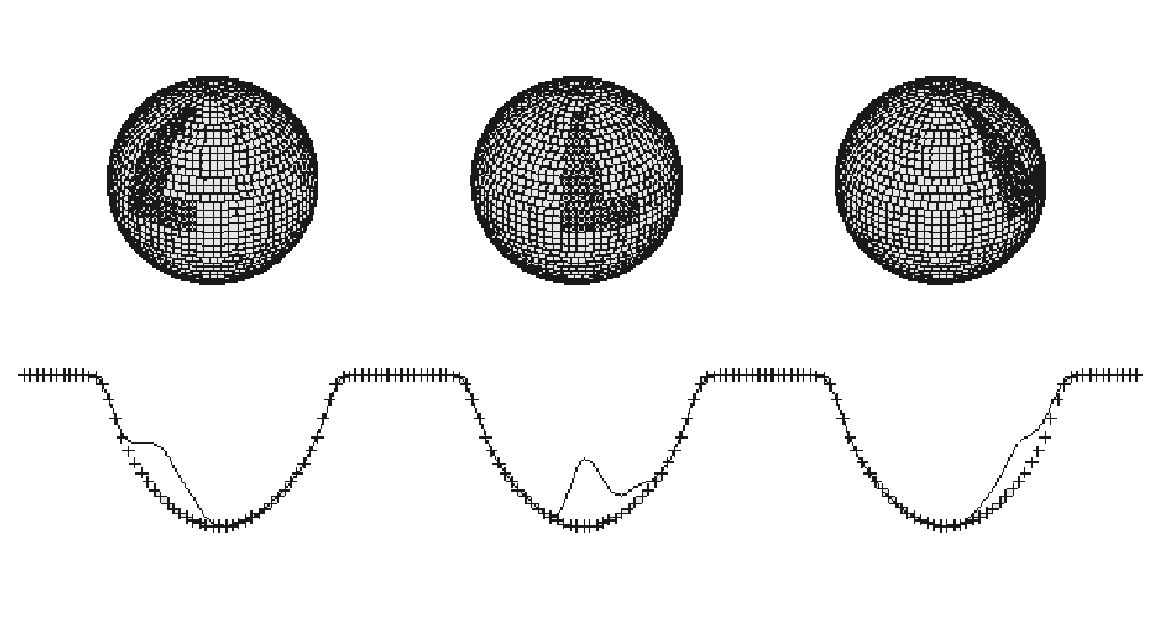 6. ábra. A Doppler technika elve.