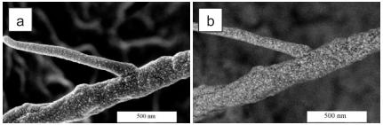 TiO 2 /Ir/cellulóz Hamumentes szűrőpapírra 55 nm TiO 2 : Ti(OMe) 4 + H 2 O, 250 C Ir réteg (nanoszemcsék) TiO 2 -re: Ir(acac) 3 + O