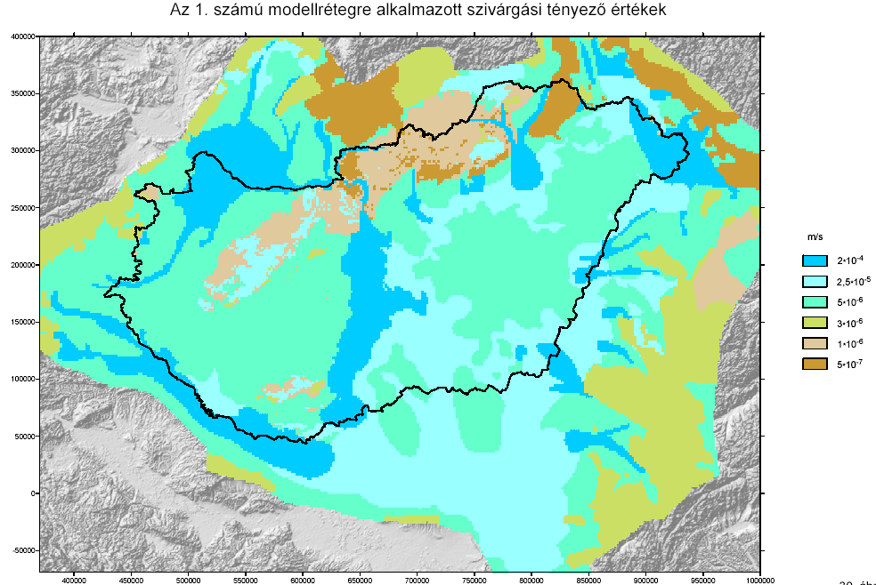 6. Vízföldtani tulajdonságok, paraméterek Kút-hidraulika: térbeli diszkretizáció, regionális