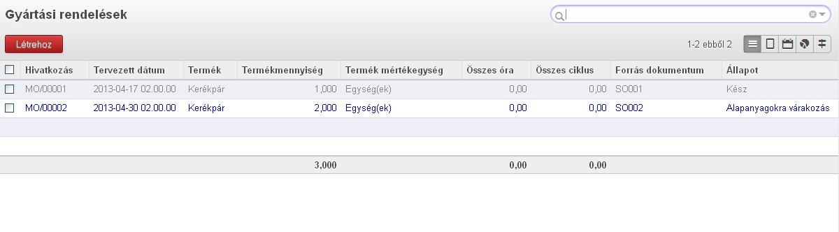 Ütemezés eredménye: gyártás 38 Elérés: Gyártás > Gyártás