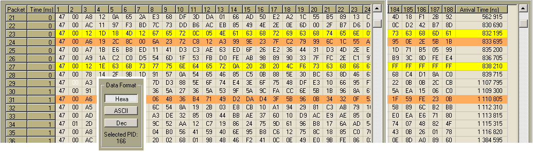 ket mennyiséget olvassa ki a Sample Size méretnek megfelelően. A készülékből kiolvasott packetek a \TSsample\Sample1(...4).ts fájlba kerülnek mentésre.