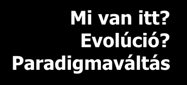 Evolúció?