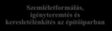 Építőipari intézkedések Építőipari ágazati szabályozás Szemléletformálás, igényteremtés és keresletélénkítés az építőiparban Egységes irányítás és