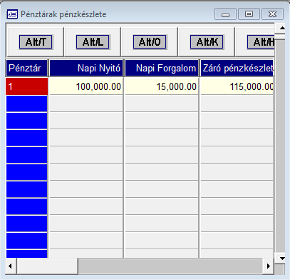 7. Pénztárak pénzkészlete (5) A pénztárak forgalmáról listát készíthetünk, amely tartalmazza