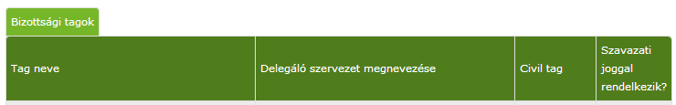 18 2. tartalmazza az egyes értékelési szempontokat, valamint az értékelő által meghatározott eredményt (lehet pontszám, vagy szöveges érték).