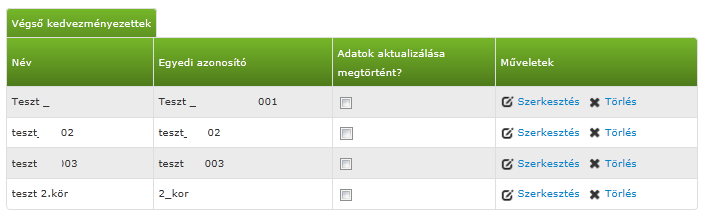 30 Az adatok kitöltése után az adatlapot a Mentés gombra kattintva lehet elmenteni.