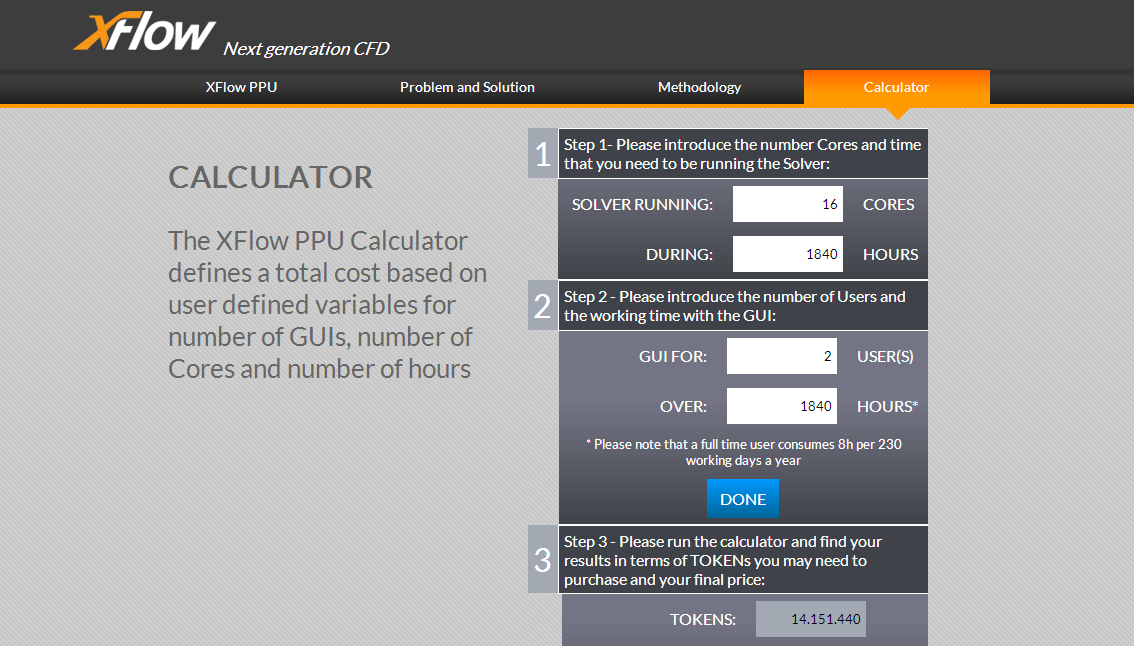 Xflow PPU