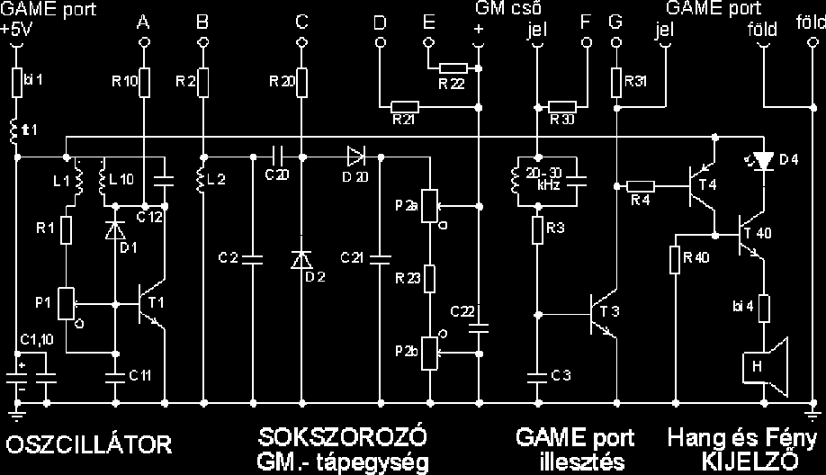 A GM cső a megfelelő típusú és energiájú radioaktív sugárzásból elektromos impulzusokat állít elő.