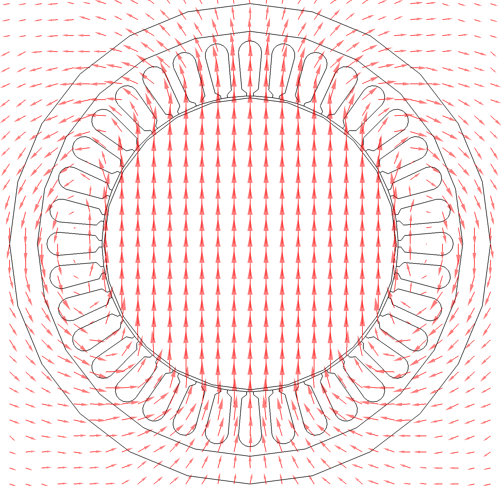 5.18. ábra. A T áram-vektorpotenciál x és y komponense és az elrendezés alkalmas a statikus karakterisztika felvételére. A méréseket végül az f = 5 Hz frekvencián végeztem.