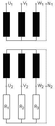 5. A TANSZFOMTÁTO 87 5-6. ábra A háromfázisú transzformátorok jellemzője a fázistolás.