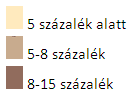 Bácsalmási kistérség) 10% alatt marad, sőt a Kadarkúti kistérség az országban egyedüliként 2008-ban sem rendelkezett még közcsatorna-hálózattal.