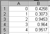 Formatting a Spreadsheet String Spreadsheets are popular tools for data handling and analysis There are many formats for spreadsheet data.