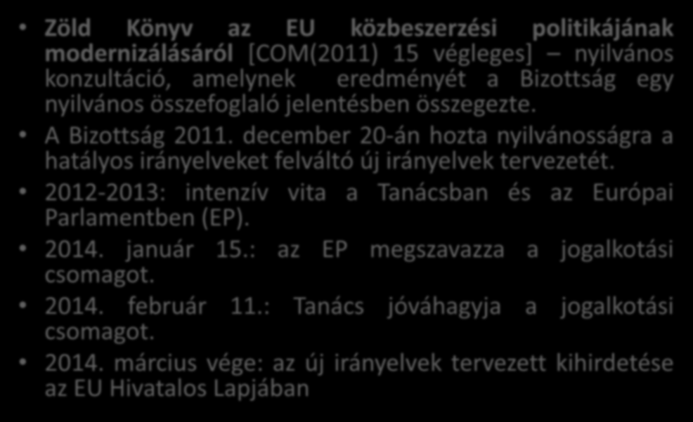 Új irányelvek elfogadása - 2014 Zöld Könyv az EU közbeszerzési politikájának modernizálásáról [COM(2011) 15 végleges] nyilvános konzultáció, amelynek eredményét a Bizottság egy nyilvános összefoglaló