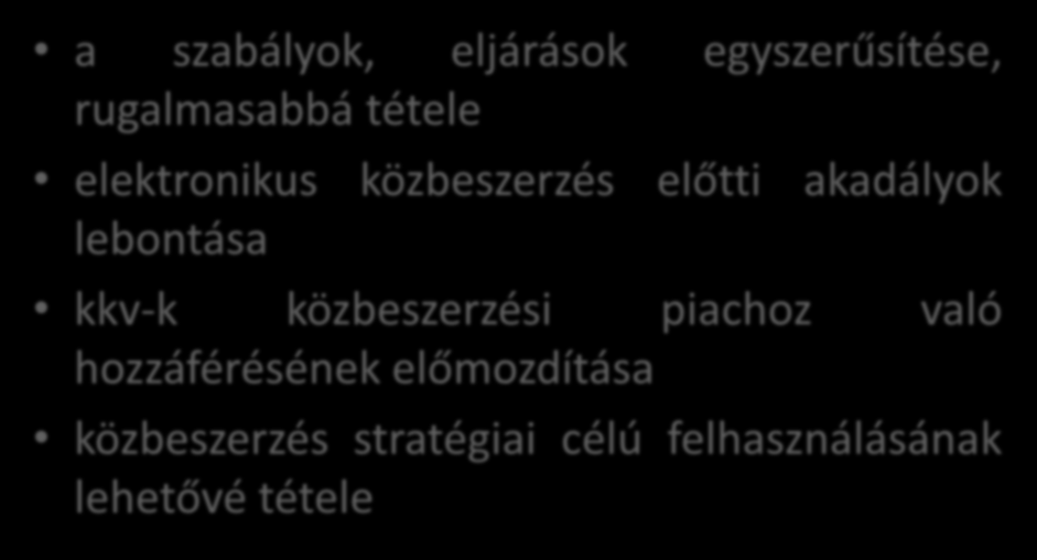 Új irányelvek kidolgozásának főbb szempontjai, céljai a szabályok, eljárások egyszerűsítése, rugalmasabbá tétele elektronikus közbeszerzés