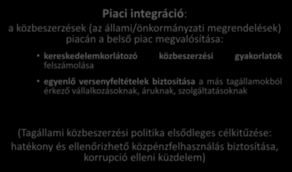 Célkitűzések Piaci integráció: a közbeszerzések (az állami/önkormányzati megrendelések) piacán a belső piac megvalósítása: kereskedelemkorlátozó közbeszerzési gyakorlatok felszámolása egyenlő