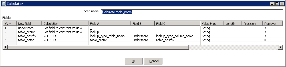 13. ábra A stage_lookup_data transzformáció felépítése Látható, hogy azzal indul a transzformáció, hogy beolvassa a korábbi lépések eredményét.