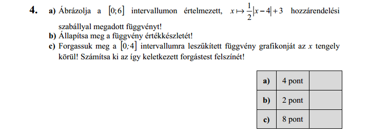 Mellékletek Az alábbi példa esetén a függvénytranszformációk segítségével kell a megadott függvényt ábrázolni. 9. 2005.