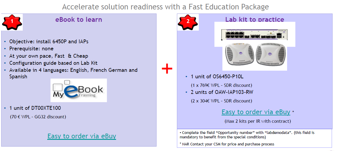 LAN/WLAN INSTALLATION GUIDE FOR SMB