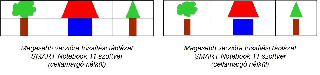 1 0. F E J E Z E T SMART Ntebk ktatói szftver karbantartása 2. Nymja meg az Alapértelmezett értékek gmbt. 3.