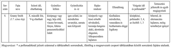 Alma Az 1.16.