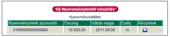 3.5.3 Betétfeltörés A Feltörés ( ) ikonra kattintva megszüntetheti a betétlekötését.