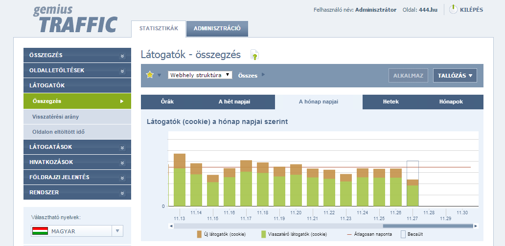 Termék >>> Bevétel >>> Akvizíciós csatorna