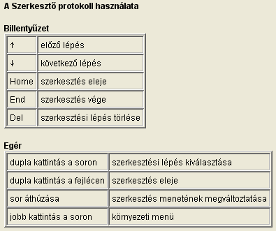 4. ábra Szerkesztő protokoll ablak A 3. ábra mutatja a Szakaszfelező feladat létrehozásának lépéssorrendjét, definíciókat, parancsokat, és értékeket.