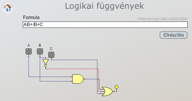 10 Digitális technika interaktív példatár Amennyiben a számrendszerben nem szereplő számjegyet adunk meg, a rendszer hibajelzéssel válaszol. 3.1.4. Logikai függvények 3.6.