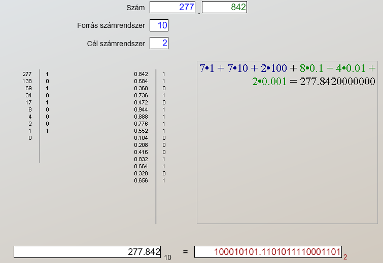 4. Számrendszerek 17 4.5. ábra: 277.842 átalakítása bináris számmá A kettes számrendszerben kapott eredmény egész része 9 bitet tesz ki, így a feladat ezen része nem oldható meg. 4.10.