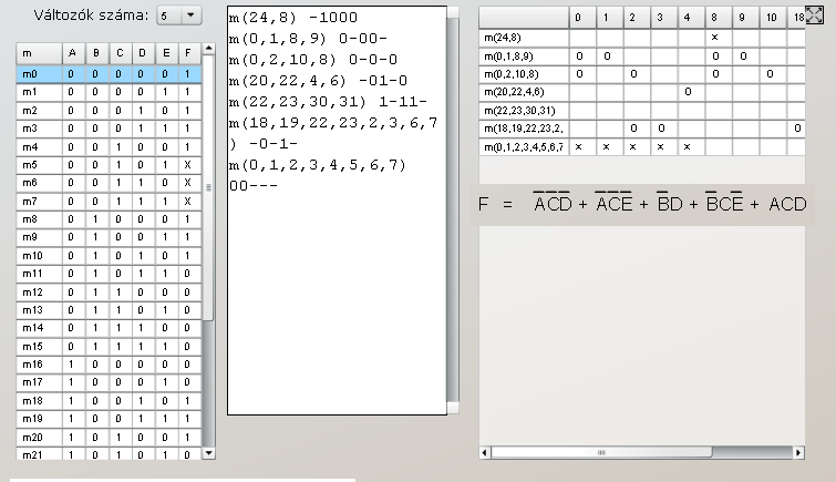 50 Digitális technika interaktív példatár összekapcsoljuk egy jellel (esetünkben egy üres négyzet) az implikánst azokkal a mintermekkel, amelyek egyszerűsíthetők voltak, megkeressük azokat az