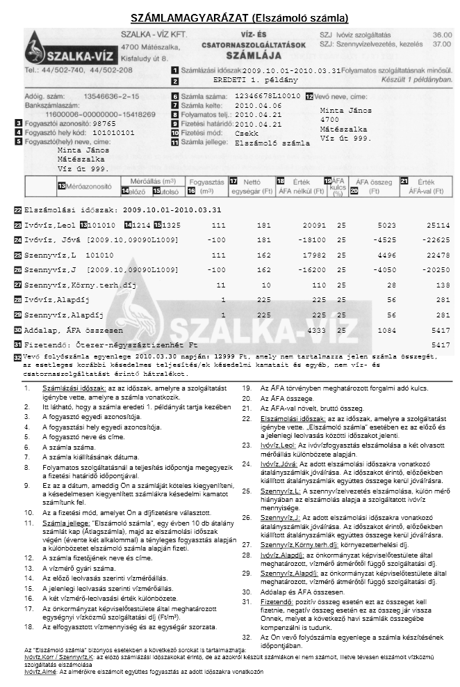 Szalka-Víz Kft. - Üzletszabályzat - 2013. július 23.