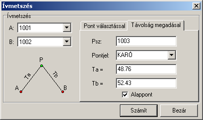 Ívmetszés: választással Pont Ívmetszés: megadással Távolság A program a mérési jegyzőkönyvekből kikeresi azokat a pontokat amelyeket ívmetszéssel meg lehet határozni.