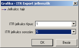 melyik GeoZseni blokk melyik ITR jelkulcsnak (készlet, kód) feleljen meg: A GeoZseni blokkok beillesztési pontja a fenti ablakban piros színnel van jelölve Valamelyik beállítás módosításához