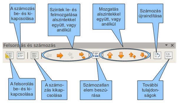 "Félig nyers" formázás Amennyiben nem kívánunk változtatni, nyugodtan