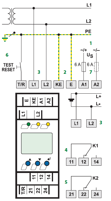 Mérési elv Az IR425 készülék AMP mérési elvet használja.