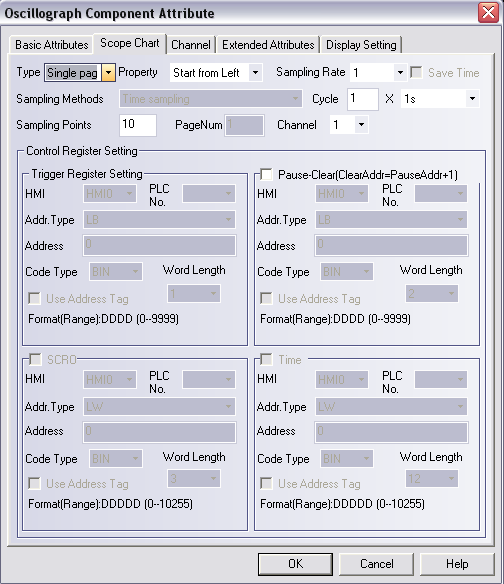 Oscillograph Scope Chart Type: Single page (csak az aktuális értékeket láthatjuk), Multiple page ( PageNum mezőben megadhatjuk, hogy hány oldalt tudjunk visszalapozni) Property: Beállíthatjuk, hogy a