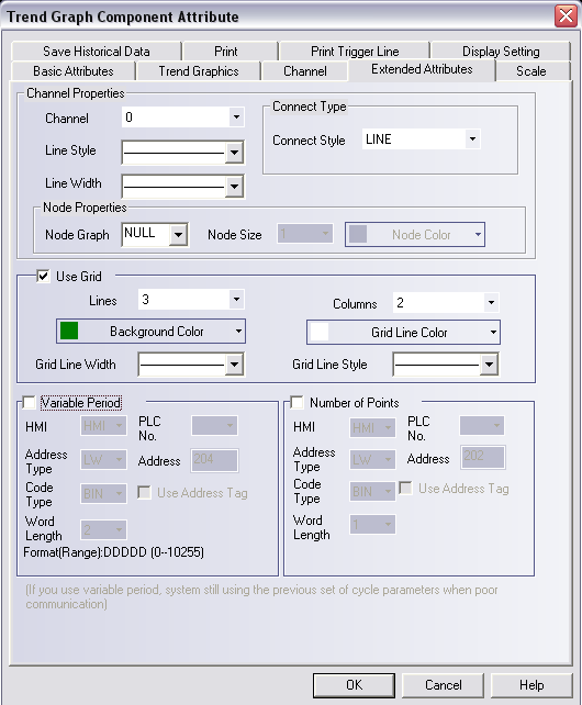 Trend Curve Extended Attributes Beállíthatjuk csatornáink megjelenését.