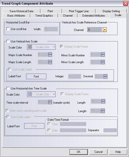Trend Curve Scale Horizontal Scroll Bar: Vízszintes csúszka. Vertical Axis Scale Reference Channel: Függőleges tengely referencia csatornája.